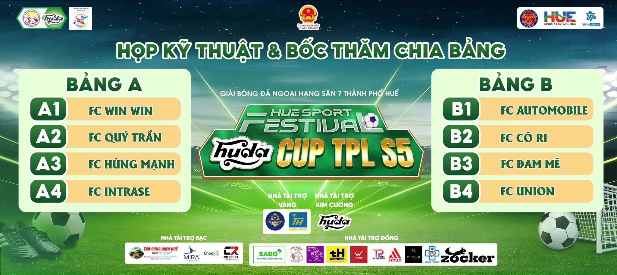 Kết quả bốc thăm chia bảng