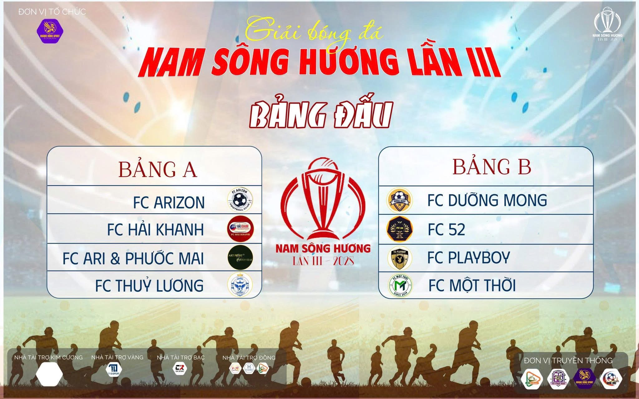 KẾT QUẢ BỐC THĂM 