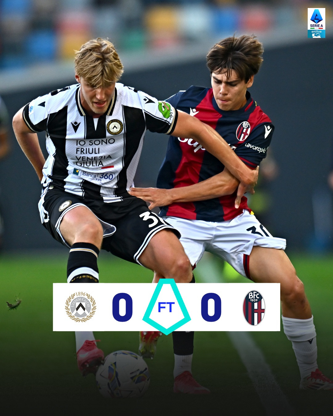 Bologna hòa không bàn thắng với Udinese - Ảnh: Serie A