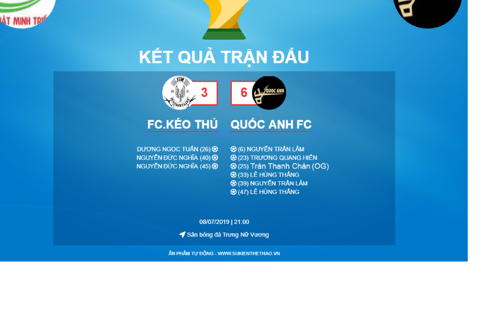 fc-keo-thu-quoc-anh-fc